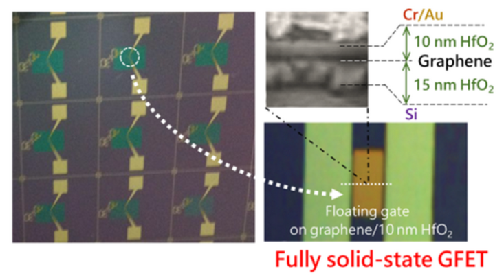 纳米机器人下载_纳米材料特性应用_纳米技术概念分类