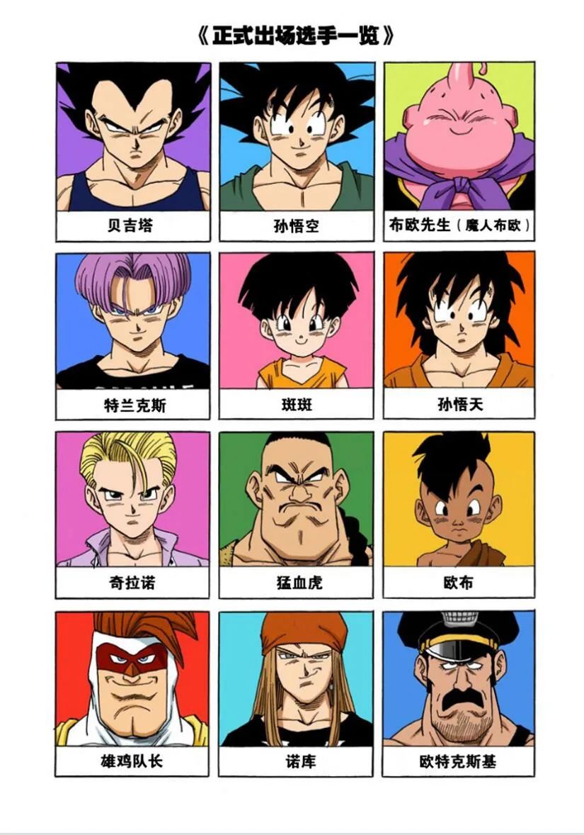 龙珠Z完结篇分析_七龙珠z下载mp4_龙珠系列动漫大结局